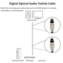 Digital Audio Optical Fiber Cable Toslink M to M, OD: 5.0mm, Length: 3m