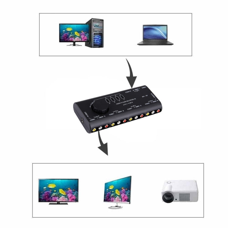 AV-109 Multi Box RCA AV Audio-Video Signal Switcher + 3 RCA Cable, 4 Group Input and 1 Group Output System(Black)