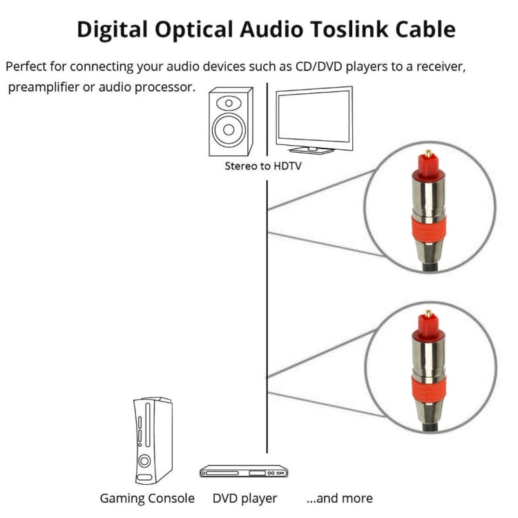 Digital Audio Optical Fiber Toslink Cable Length: 2m, OD: 6.0mm