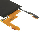 LCD Display + Touch Panel for HTC One M9+