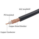 N Male to N Male Cable, Length: 15m(Black)