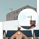 824-960MHZ GSM Yagi Antenna 12 dBi N Male Connector, Cable Length: 10m