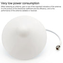 800~960/1710~2500MHZ 5dBi Ceiling Mount Omni Antenna (N Female Connector)(White)