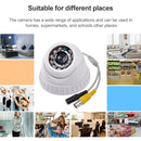 1 / 3 SONY 420TVL 3.6mm Lens IR & Waterproof Color Dome CCD Video Camera, IR Distance: 30m (Size: 93(L) x 93 (W) x 65(H) mm)