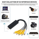 4 Channel USB 2.0 DVR Video Capture Surveillance System, Support Windows 7 System