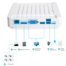 COTIER N4B3-Mini/L 4Ch 720P P2P ONVIF 1.0 Mega Pixel IP Camera NVR Kit, Support Night Vision / Motion Detection, IR Distance: 20m