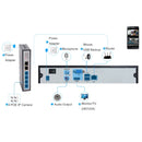 COTIER N4B3M 4Ch 720P P2P ONVIF 1.0 Mega Pixel IP Camera NVR Kit, Support Night Vision / Motion Detection, IR Distance: 20m