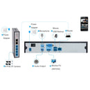 COTIER N4B7M 4Ch 960P P2P ONVIF 1.3 Mega Pixel IP Camera NVR Kit, Support Night Vision / Motion Detection, IR Distance: 20m