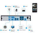 COTIER N4B3Poe 4Ch 720P P2P ONVIF 1.0 Mega Pixel IP Camera NVR Kit, Support Night Vision / Motion Detection, IR Distance: 20m