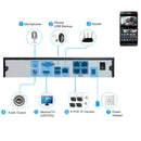 COTIER N4B7MPoe 4Ch 720P P2P ONVIF 1.0 Mega Pixel IP Camera NVR Kit, Support Night Vision / Motion Detection, IR Distance: 20m