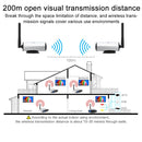 PAT-535 5.8G Wireless AV TV Audio Video Sender Transmitter Receiver(EU Plug)