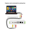 DVD Maker USB 2.0 Video Capture & Edit (Easy CAP), Support MPEG-1/MPEG-2 Compression Format, Chip: MA2106, DC60
