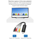 DVD Maker USB 2.0 Video Capture & Edit (Easy CAP), Support MPEG-1/MPEG-2 Compression Format, Chip: MA2106, DC60