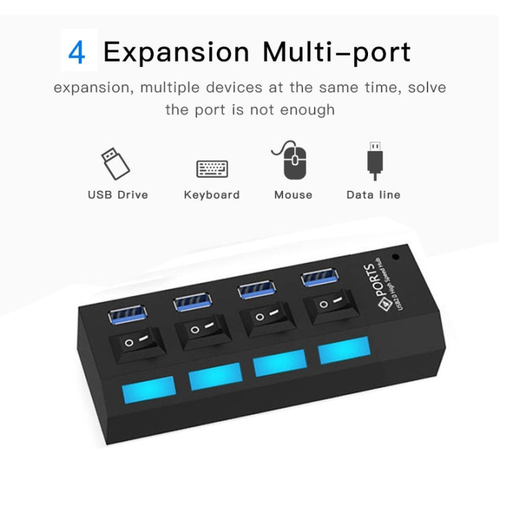 4 Ports USB 3.0 HUB, Super Speed 5Gbps, Plug and Play, Support 1TB (Black)