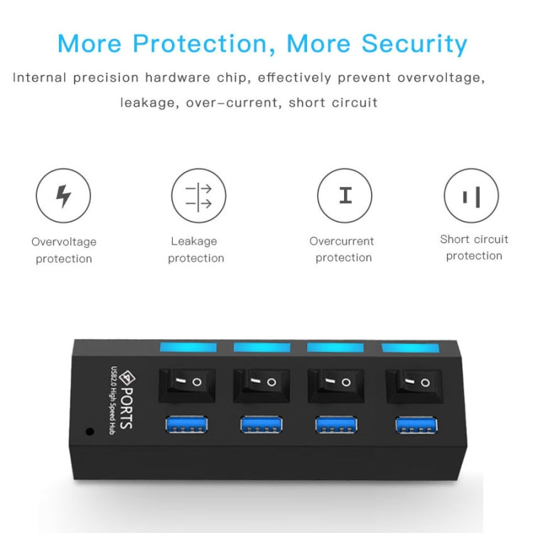 4 Ports USB 3.0 HUB, Super Speed 5Gbps, Plug and Play, Support 1TB (Black)