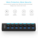 7 Ports USB 3.0 HUB, Super Speed 5Gbps, Plug and Play, Support 1TB(Black)