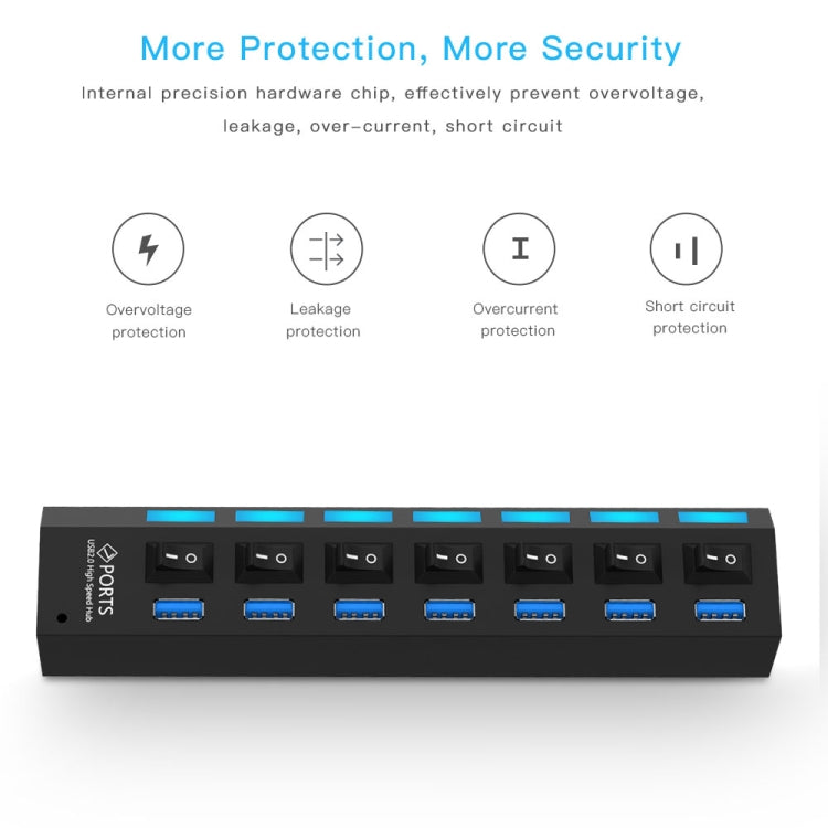 7 Ports USB 3.0 HUB, Super Speed 5Gbps, Plug and Play, Support 1TB(Black)
