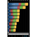 Q88 Tablet PC, 7.0 inch, 1GB+8GB, Android 4.0, 360 Degree Menu Rotate, Allwinner A33 Quad Core up to 1.5GHz, WiFi, Bluetooth(White)