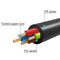 1m 30 Pin to USB Data Charging Sync Cable, For Galaxy Tab 7.0 Plus / Galaxy Tab 7.7 / Galaxy Tab 7 / P1000 / Galaxy Tab 10.1 / P7100 / Galaxy Tab 8.9 / P7300 / Galaxy Tab 10.1 / Galaxy Note 10.1 / Galaxy Note 8.0(White)