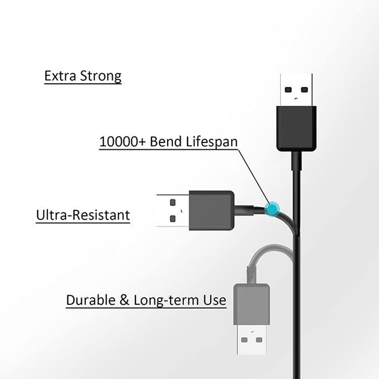 1m 30 Pin to USB Data Charging Sync Cable, For Galaxy Tab 7.0 Plus / Galaxy Tab 7.7 / Galaxy Tab 7 / P1000 / Galaxy Tab 10.1 / P7100 / Galaxy Tab 8.9 / P7300 / Galaxy Tab 10.1 / Galaxy Note 10.1 / Galaxy Note 8.0(White)