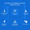 Micro USB Charger for Tablet PC / Mobile Phone, Output: DC 5V / 2A ,EU Plug