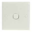Electric Wall Switch (Size: 86 x 86mm)