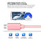 2m 3A Woven Style Metal Head Micro USB to USB Data / Charger Cable, For Samsung / Huawei / Xiaomi / Meizu / LG / HTC and Other Smartphones(Rose Gold)