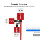 TOPK 1m 2.4A Max USB to USB-C / Type-C Nylon Braided Magnetic Charging Cable with LED Indicator(Red)