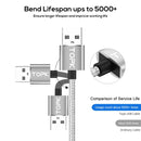 TOPK 1m 2.4A Max USB to USB-C / Type-C 90 Degree Elbow Magnetic Charging Cable with LED Indicator(Silver)