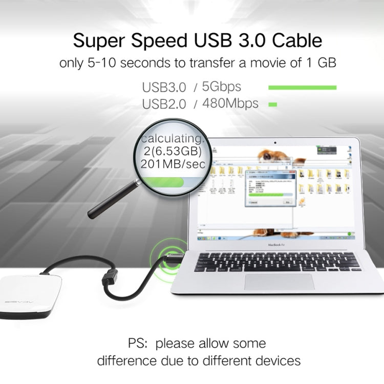 Ugreen 1.5m USB 3.0 Male to Female Data Sync Super Speed Transmission Extension Cord Cable