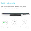 Vinsic 5V 1A Output Mini Extra-slim Qi Standard Wireless Charger Quick Charger