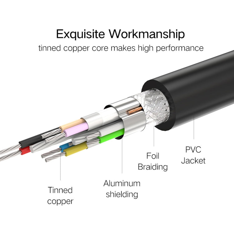 Ugreen 3m USB 3.0 Male to Female Data Sync Super Speed Transmission Extension Cord Cable