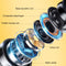 Galante G30 HIFI Sound Quality Metal Tone Tuning In-Ear Wired Earphone (Black)
