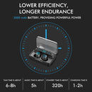 Galante S15 Bluetooth 5.0 True Wireless Bluetooth Earphone with Charging Box (Black)