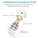USB-C / Type-C Interface In Ear Wired HiFi Mega Bass Earphone with Mic