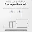 JOYROOM JR-EP1 1.2m 3.5mm Plug Wire Control In-Ear Earphone(White)