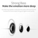 JOYROOM JR-EP1 1.2m 3.5mm Plug Wire Control In-Ear Earphone(White)