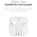 JOYROOM JR-EP1 1.2m 3.5mm Plug Wire Control In-Ear Earphone(White)