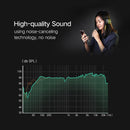 YH192 2 in 1 3.5mm Female to Microphone + Audio Male Braided Audio Cable, Length: 22cm (Grey)