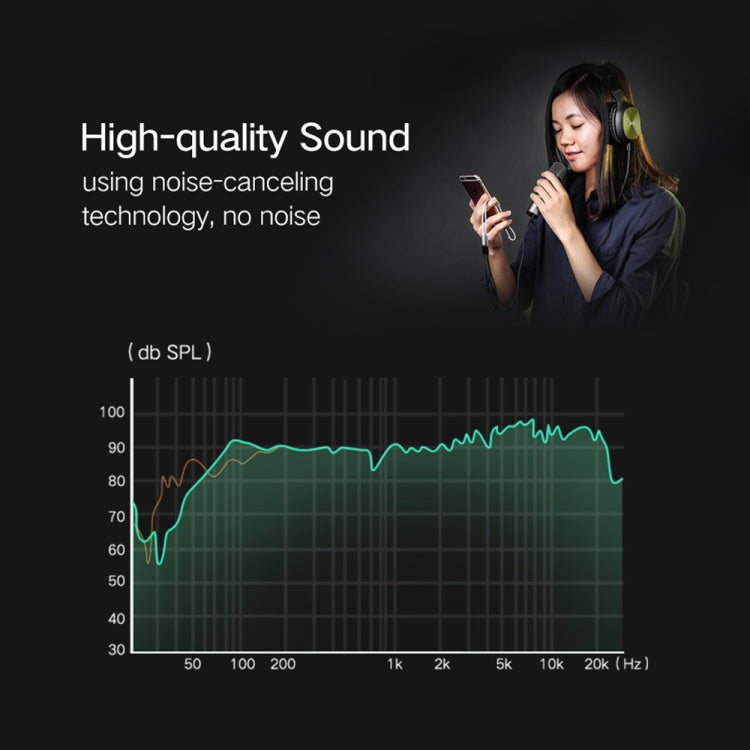 YH192 2 in 1 3.5mm Female to Microphone + Audio Male Braided Audio Cable, Length: 22cm (Grey)