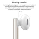 Original Honor AM116 3.5mm Plug Wired Wire-control Semi-in-ear Earphone (White)