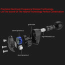 KZ ZS6 3.5mm Plug Hanging Ear Sports Design In-Ear Style Wire Control Earphone, Cable Length: 1.2m(Red)