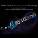 KZ ZST 1.2m 3.5mm Hanging Ear In-Ear Style Wire Control Earphone, For iPhone, iPad, Galaxy, Huawei, Xiaomi, LG, HTC and Other Smart Mobile Phones