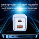 USAMS US-CC153 T47 65W USB-A+USB-C / Type-C Dual Port Super Silicon Fast Charger, EU Plug (Black)