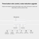 Original Huawei CM33 Type-C Headset Wire Control In-Ear Earphone with Mic, For Huawei P20 Series, Mate 10 Series(White)
