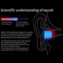 KZ 6 PCS Sound Insulation Noise Cancelling Memory Foam Earbuds Kit for All In-ear Earphone, Size: L & M & S(Blue)