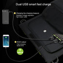 ALLPOWERS 20W 5V Solar Phone Charger Dual USB Output Portable Solar Panel