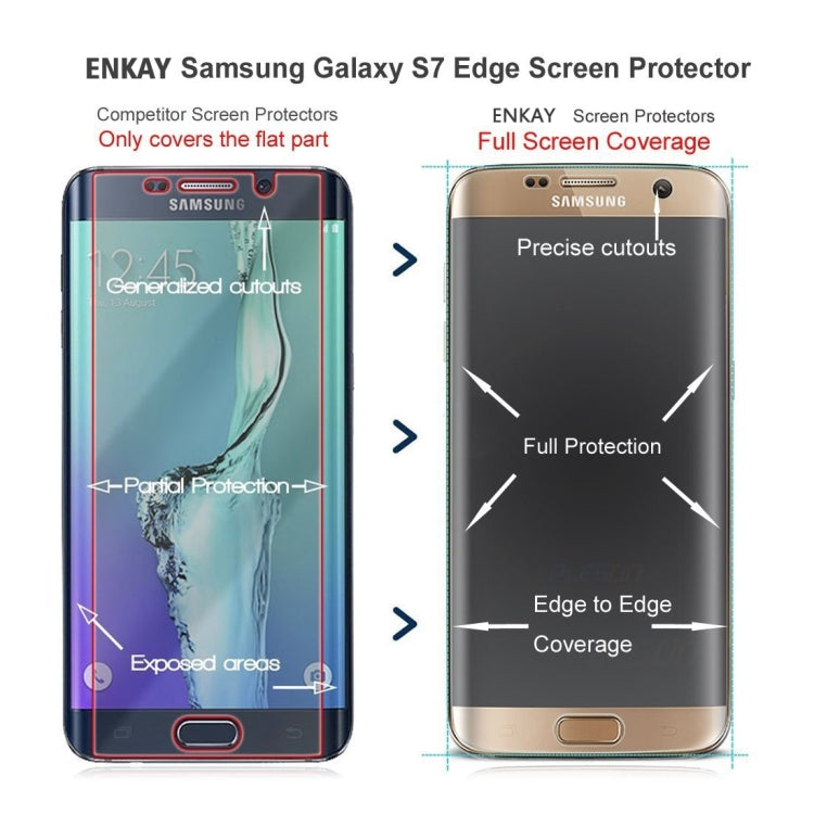 ENKAY Hat-Prince Curved Surface HD Screen Protector for Galaxy S7 Edge, PET Material
