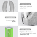 Original Xiaomi Youpin Momoda Relieving Eye Massager, Style: Bluetooth
