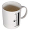 Magic Color Changing Cup Thermometer Coffee Mug Tank Up Mugs